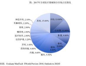 專注技術(shù)開(kāi)發(fā)，驅(qū)動(dòng)DR市場(chǎng)創(chuàng)新——安健科技的專注之道